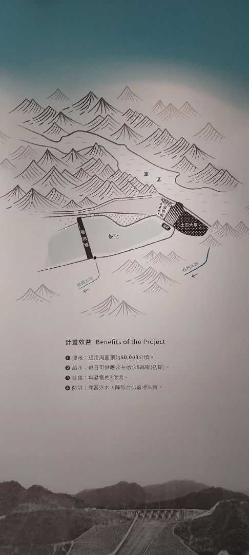 20211203北水局-石門水文化館參訪 (1)