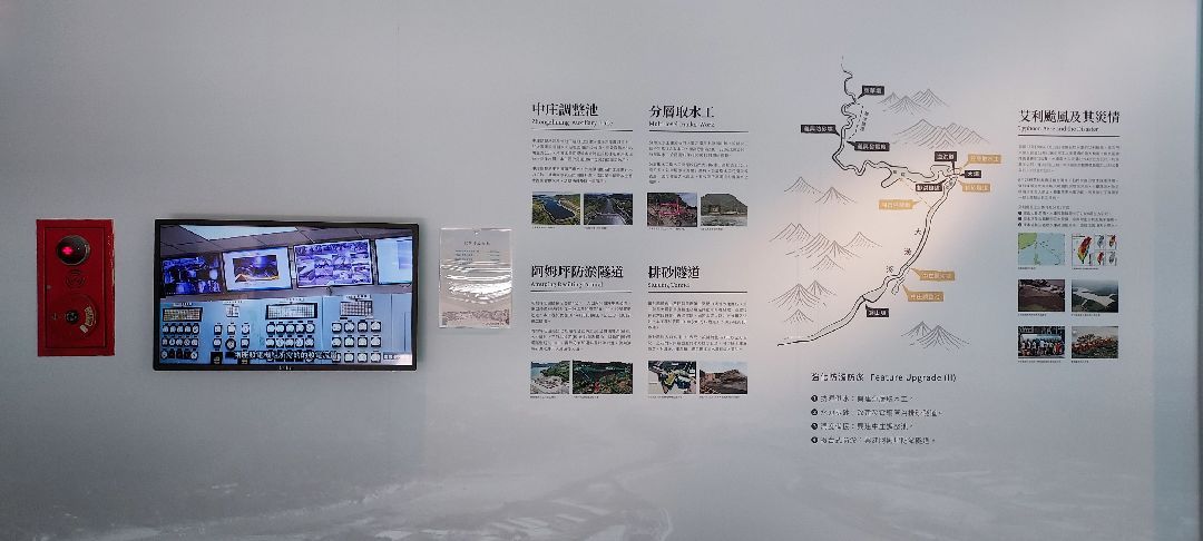 20211203北水局-石門水文化館參訪 (3)