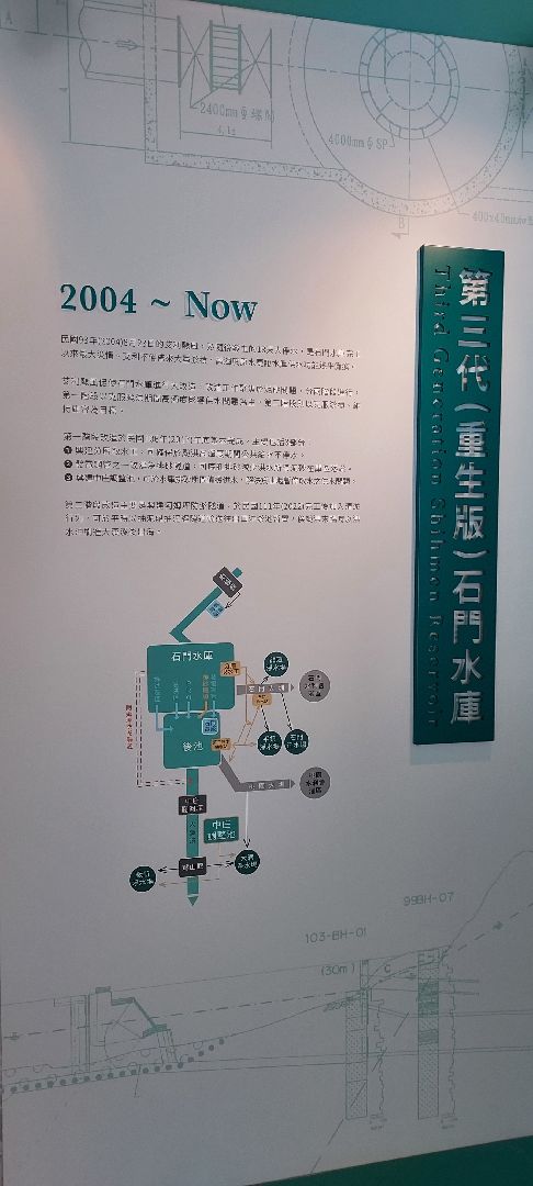 20211203北水局-石門水文化館參訪 (5)