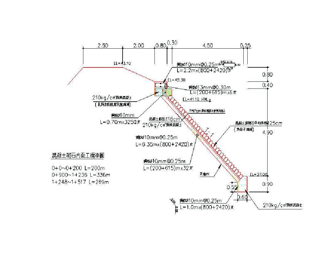 桃園大圳10-19、11-20號池內面工型式一.JPG