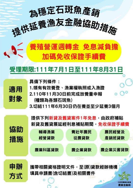 石斑魚延養貸款金融措施，加碼免收保證手續費，已協助達成延養目標1,000公噸