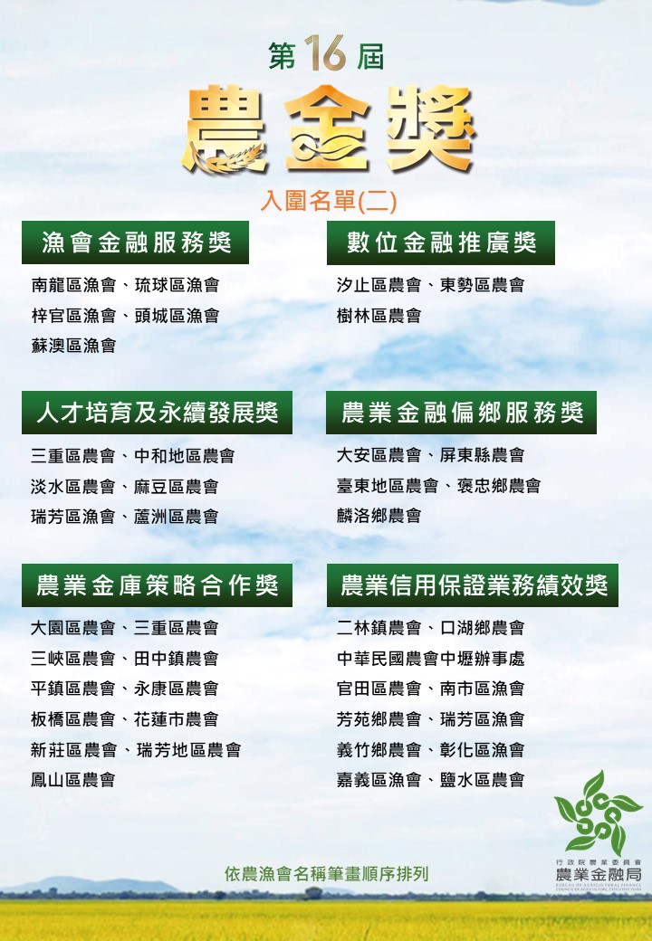 農金獎入圍名單(二)