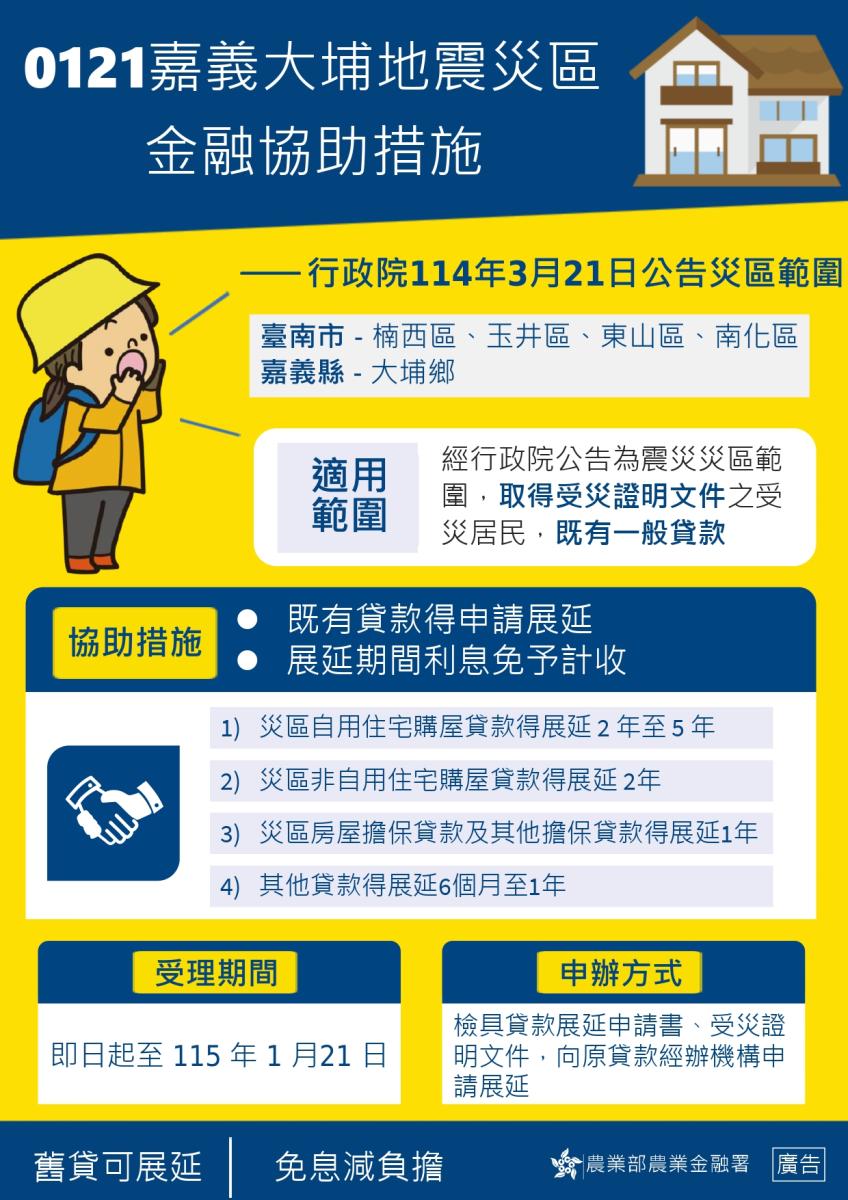 0121嘉義大埔地震災區圖卡