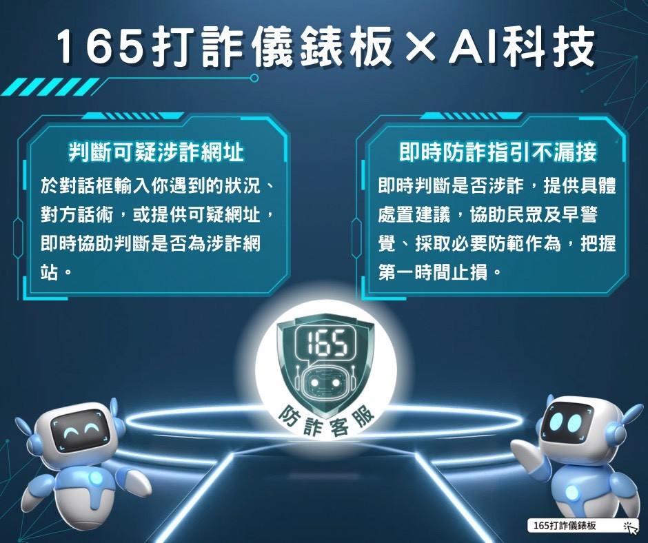 165打詐儀錶板×AI科技