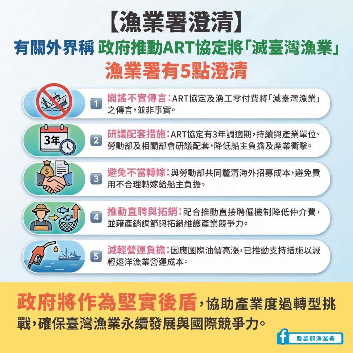 圖片敘述如右