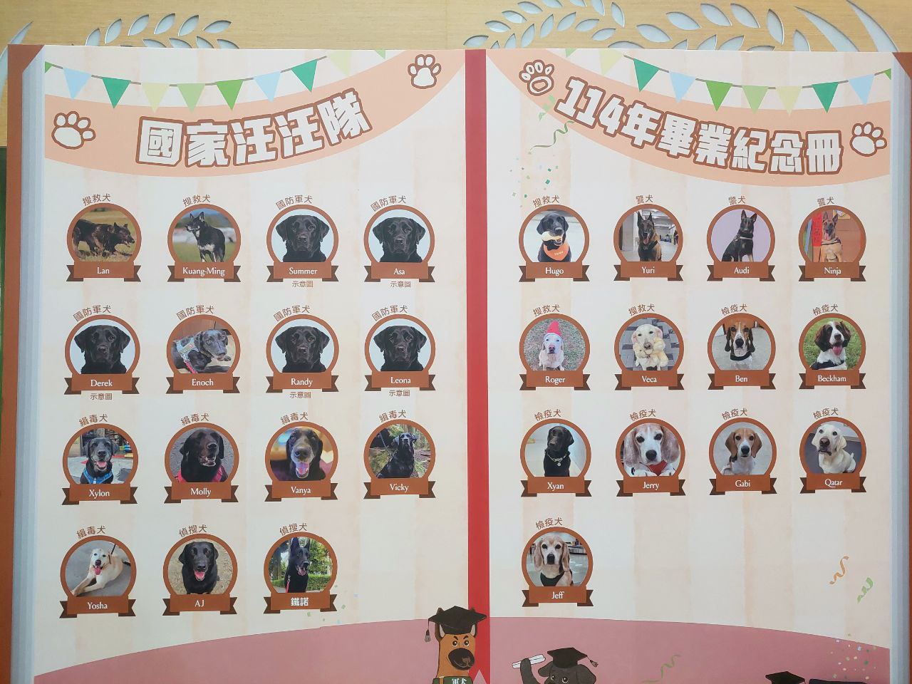 農業部規劃退役犬幸福照護