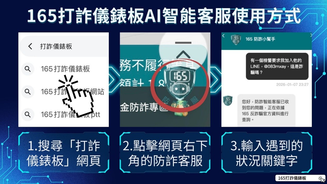 165打詐儀錶板使用方式