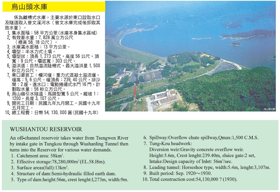 Wushantou Reservoir Tourism Business