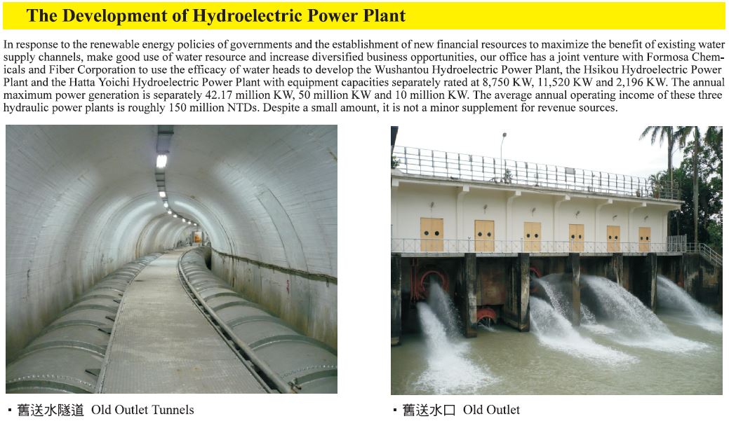 The Development of Hydroelectric Power Plant