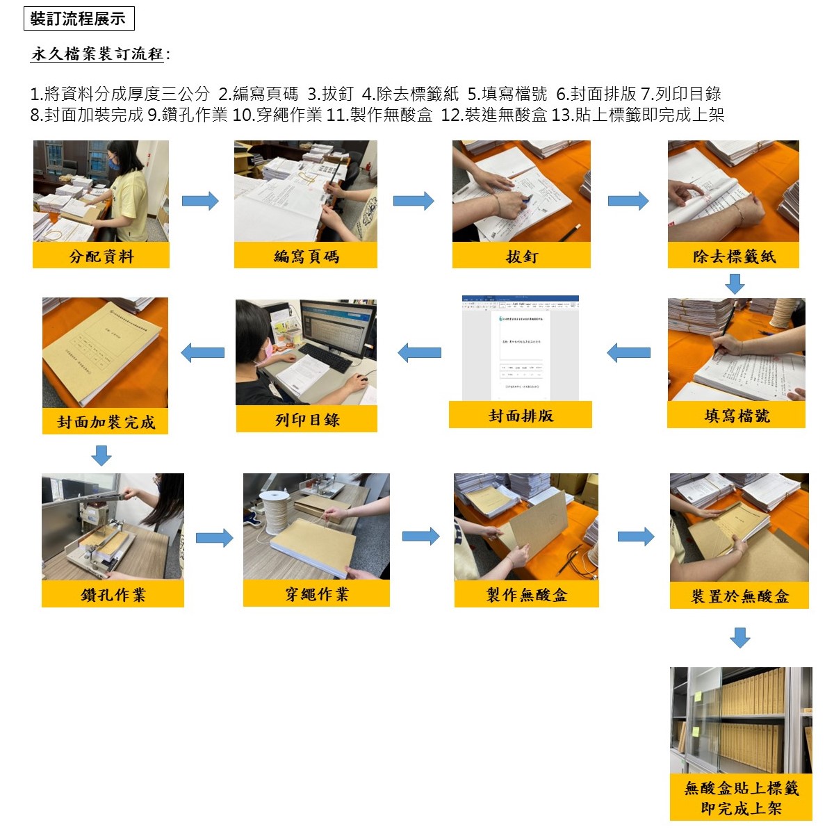 圖片敘述如上方說明