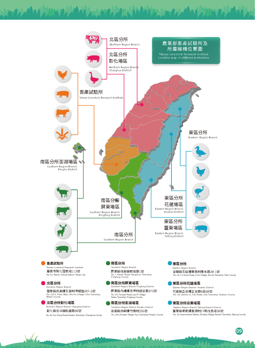 農業部畜產試驗所及所屬機關位置圖說明如下
