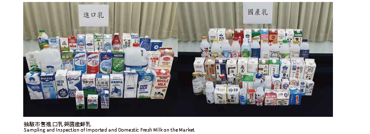 抽驗市售進口乳與國產鮮乳